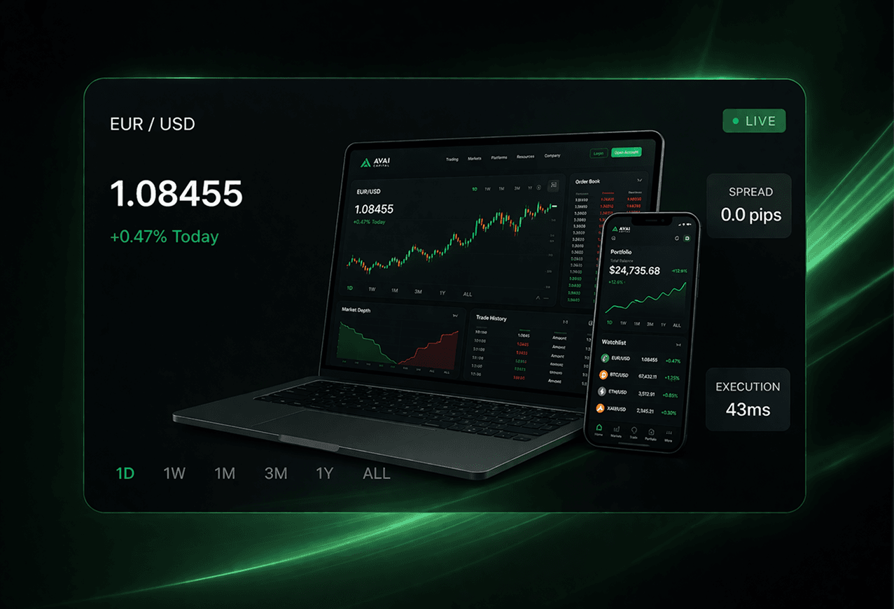 GRASBERG Trading Platform